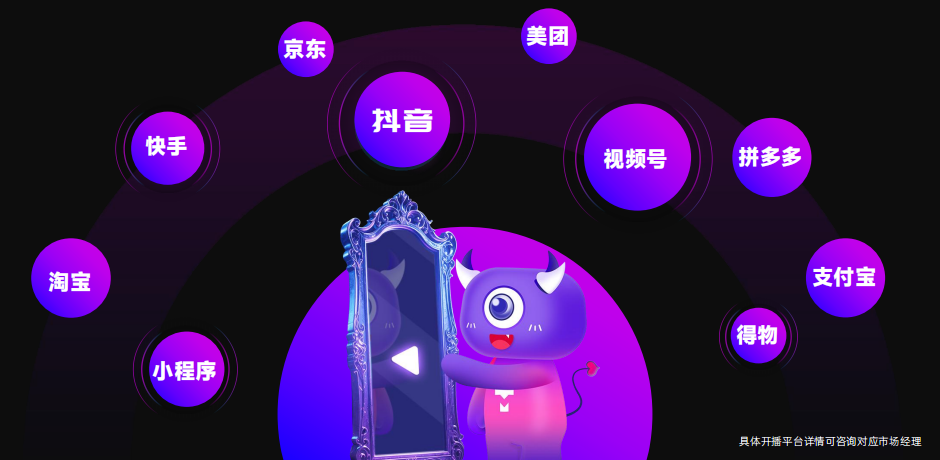 现在数字人直播靠谱吗，容易被封号吗，变现能力如何？